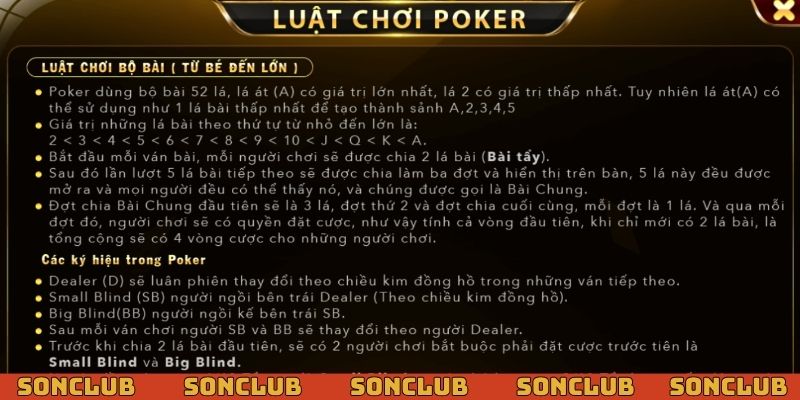 Khám phá luật chơi để đưa ra quyết định phù hợp trong mỗi vòng