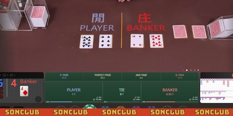 Áp dụng tỷ lệ thưởng công khai, rõ ràng