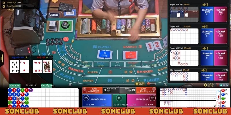 Hiểu rõ các loại cầu và áp dụng linh hoạt trong phiên cược